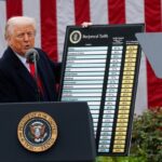Tribunal dos EUA aceita recurso de Trump e restabelece tarifaço