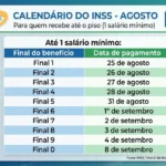 INSS confirma data de pagamento de agosto para aposentados e pensionistas; depósitos começam a partir do dia 25 e vão até 8;